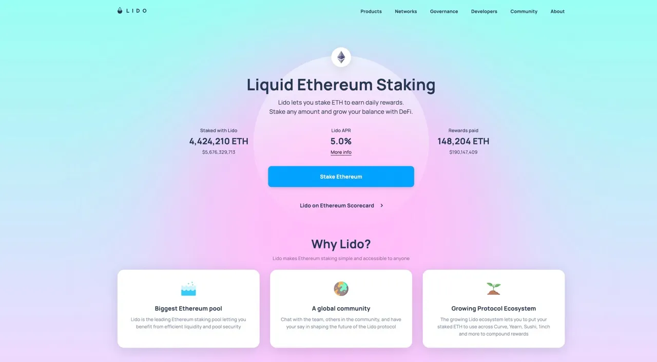 Ethereum Staking Lido Finance