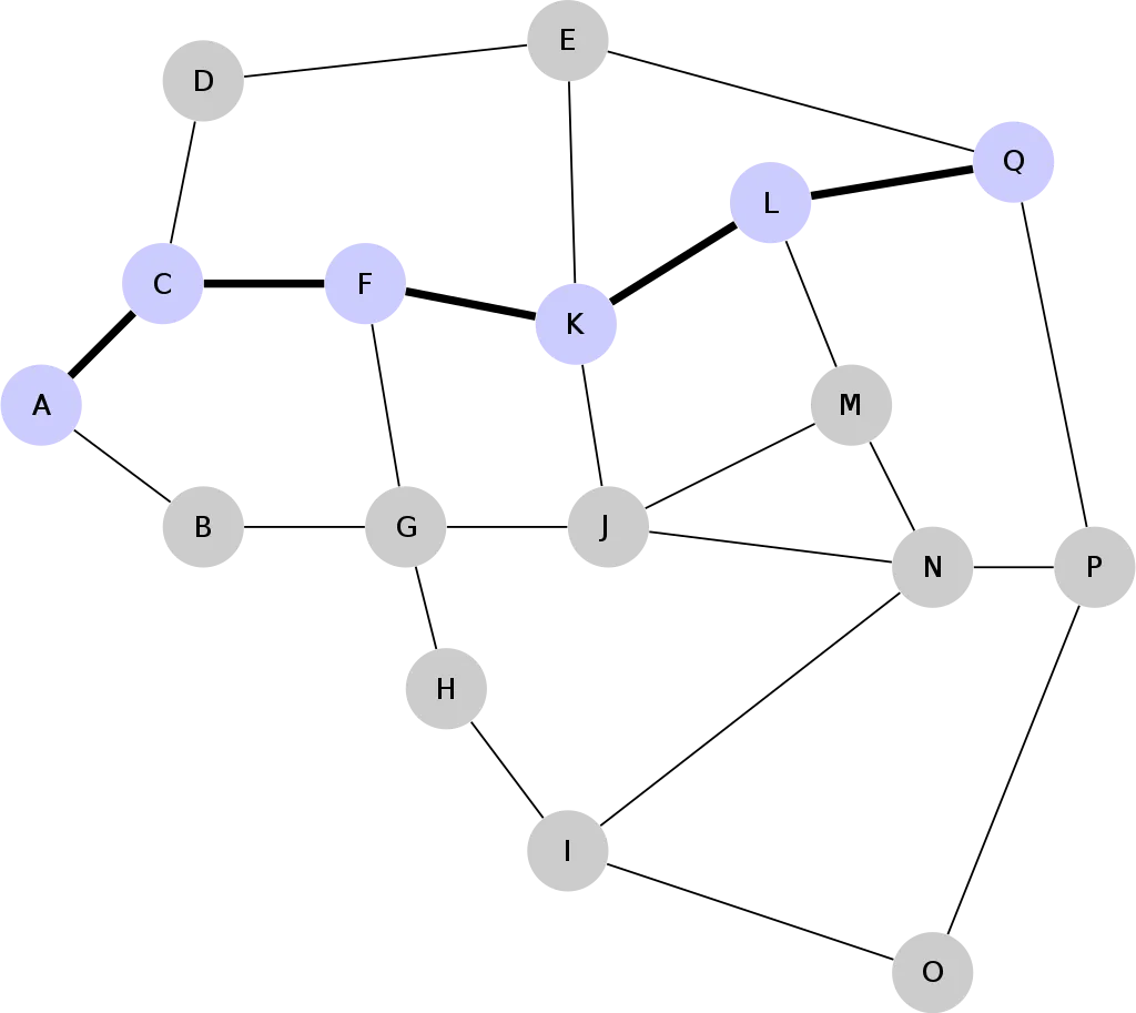 Lightning Network Routing